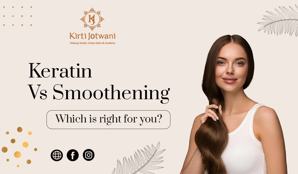 Best Men's Grooming Service in Lucknow, Professional Men's Grooming Lucknow, Men’s Skincare & Grooming Lucknow                                                                            